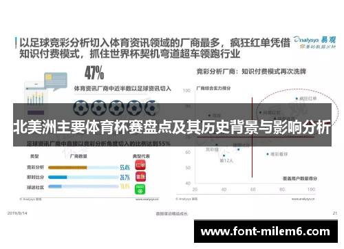北美洲主要体育杯赛盘点及其历史背景与影响分析 北美洲主要体育杯赛盘点及其历史背景与影响分析
