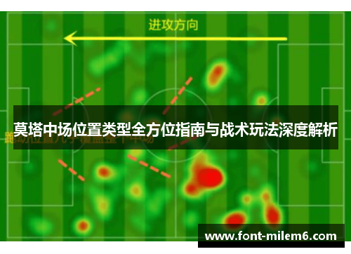 莫塔中场位置类型全方位指南与战术玩法深度解析 莫塔中场位置类型全方位指南与战术玩法深度解析