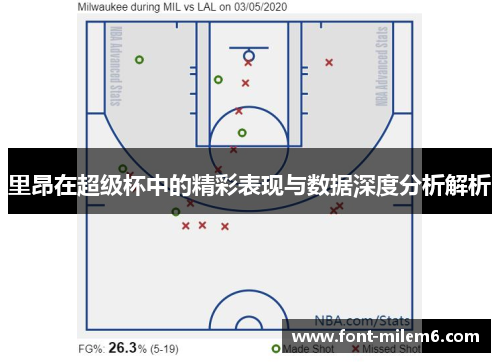 里昂在超级杯中的精彩表现与数据深度分析解析 里昂在超级杯中的精彩表现与数据深度分析解析