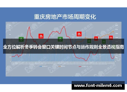 全方位解析冬季转会窗口关键时间节点与运作规则全景透视指南