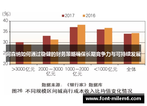 阿森纳如何通过稳健的财务策略确保长期竞争力与可持续发展