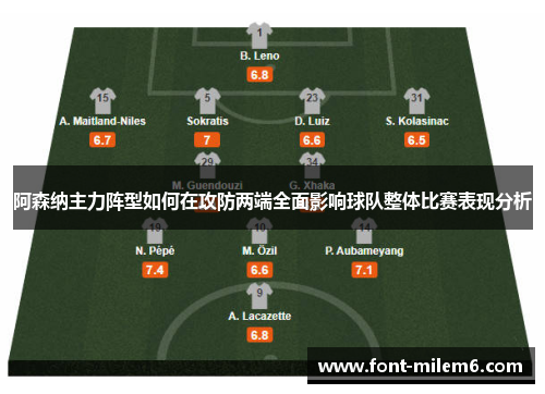 阿森纳主力阵型如何在攻防两端全面影响球队整体比赛表现分析